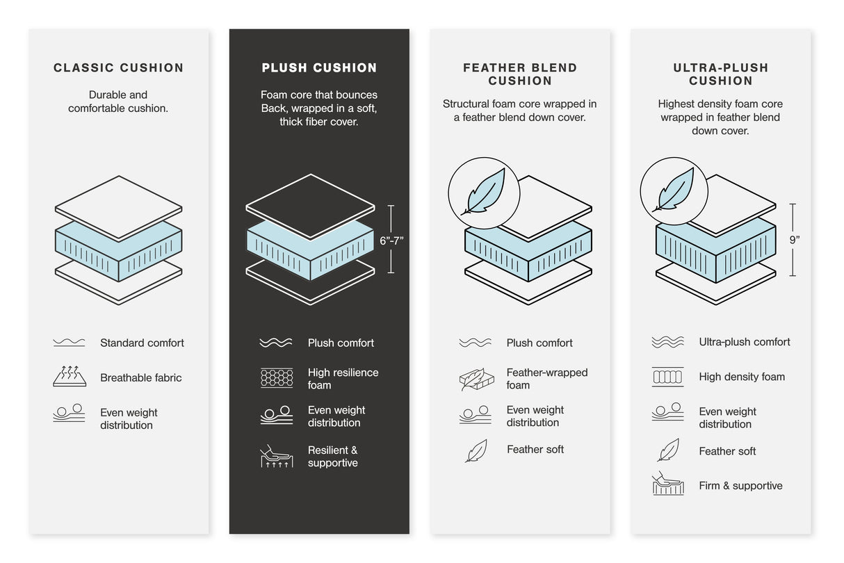 Monaghan - Chair and a Half - Sandstone