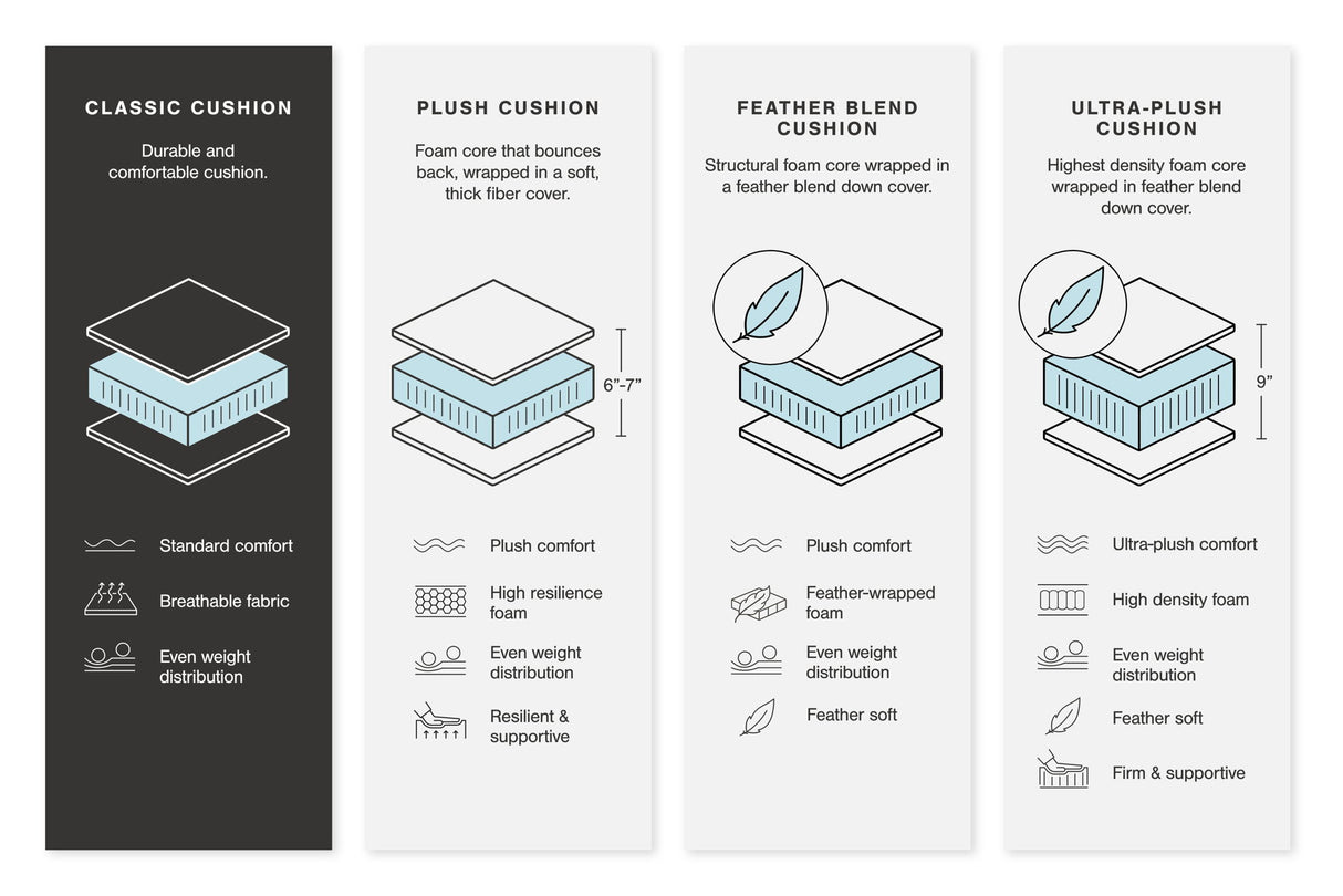 Kellway - Ottoman With Storage - Bisque