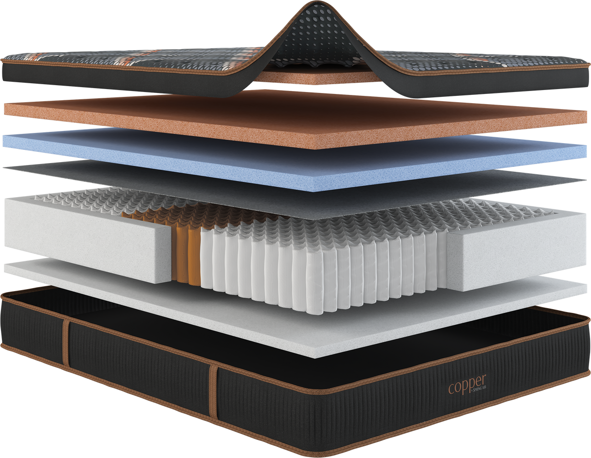 Copper Hybrid ET Mattress