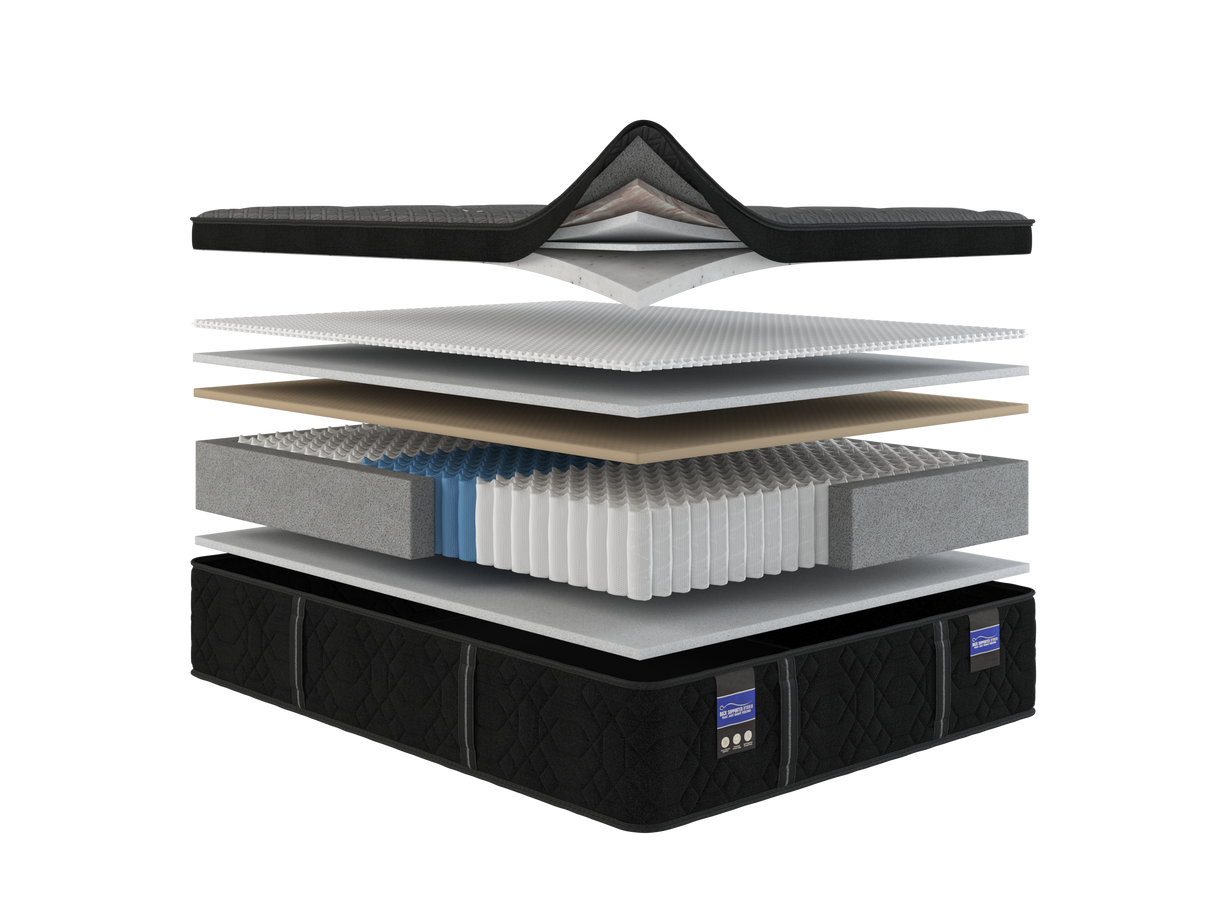 Infinte Box Top Plush Mattress