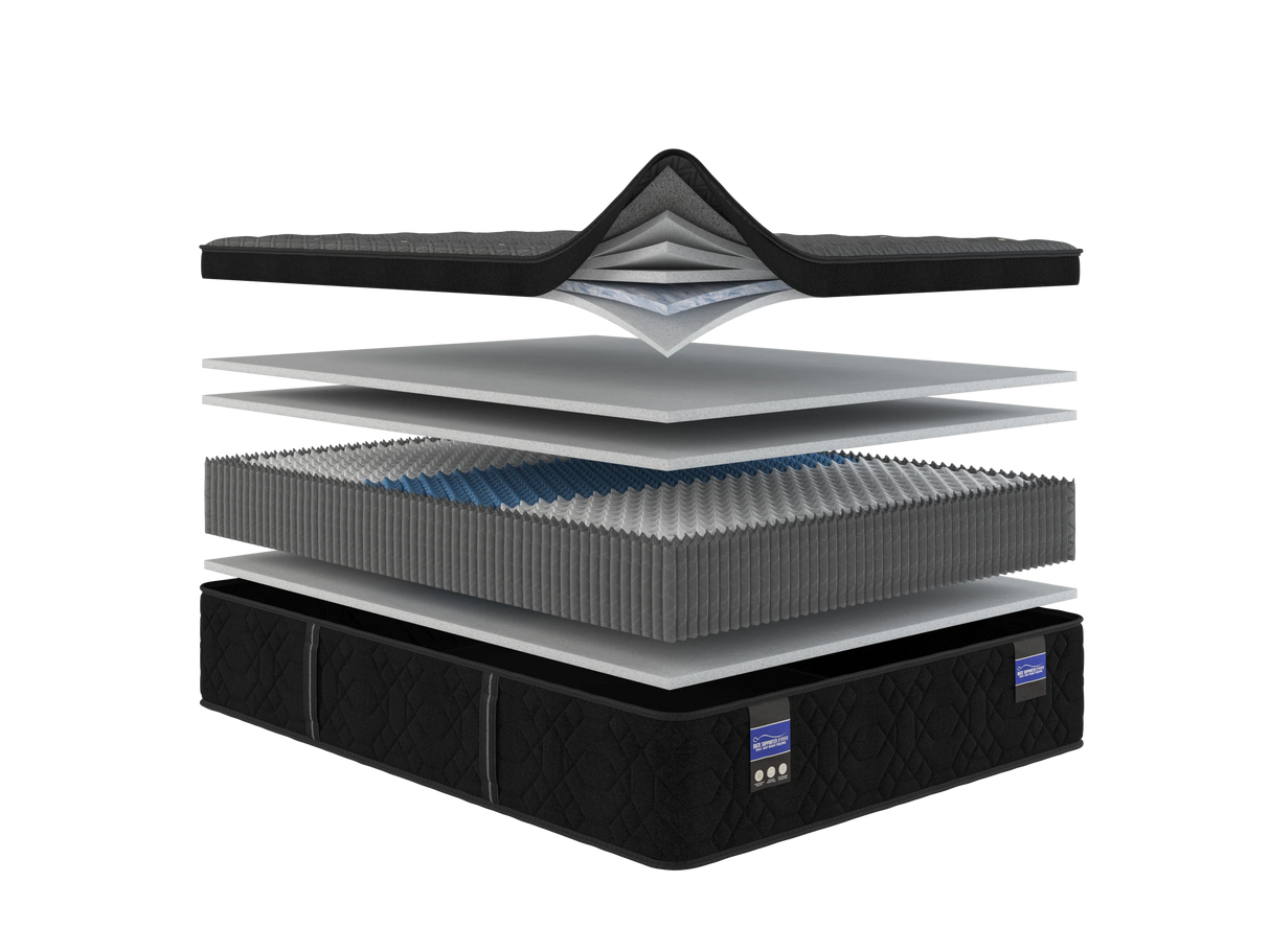 Kaylee Plush Euro-Top Mattress