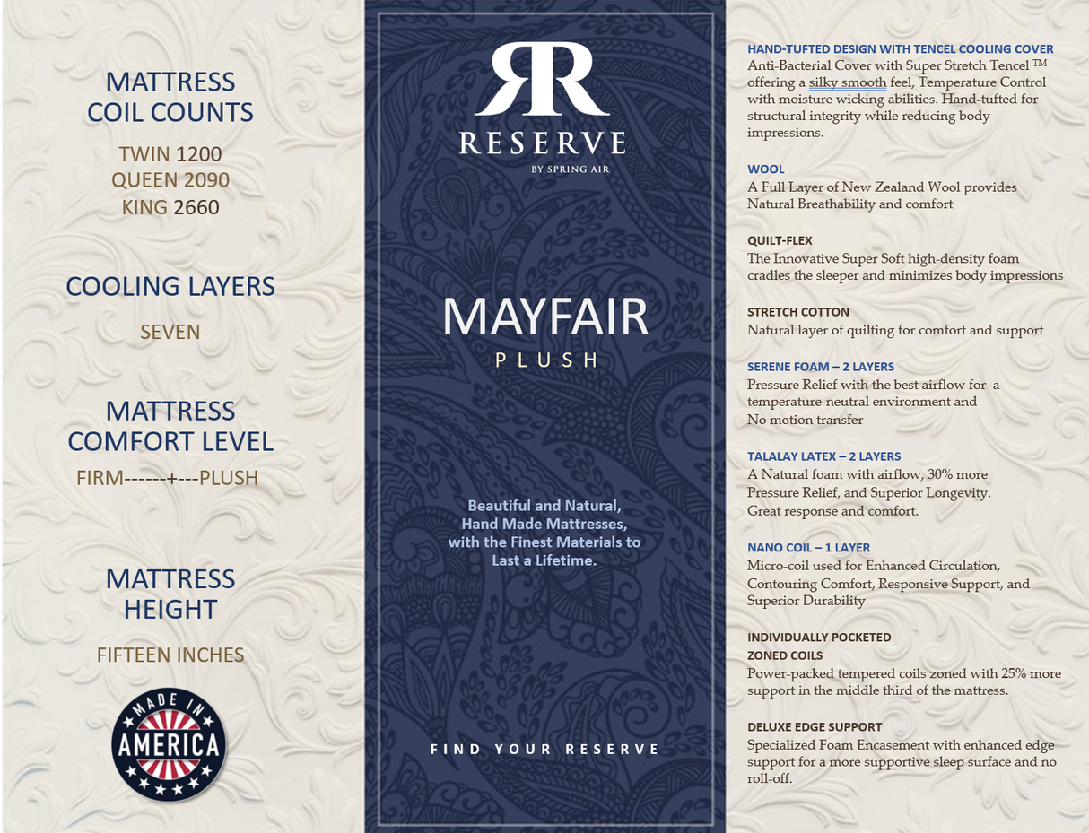 Reserve Mayfair ET Mattress