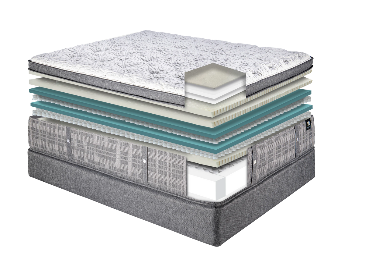 Reserve Imperial ET Ultra Plush Mattress