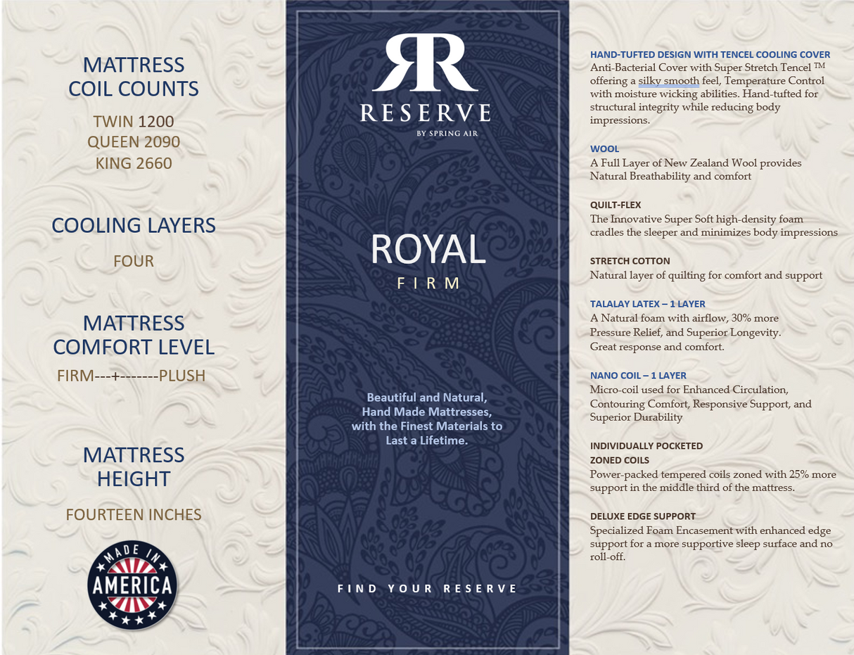 Luxuriously designed, the Reserve Royal Cushion Firm Mattress offers unparalleled comfort and cooling support.