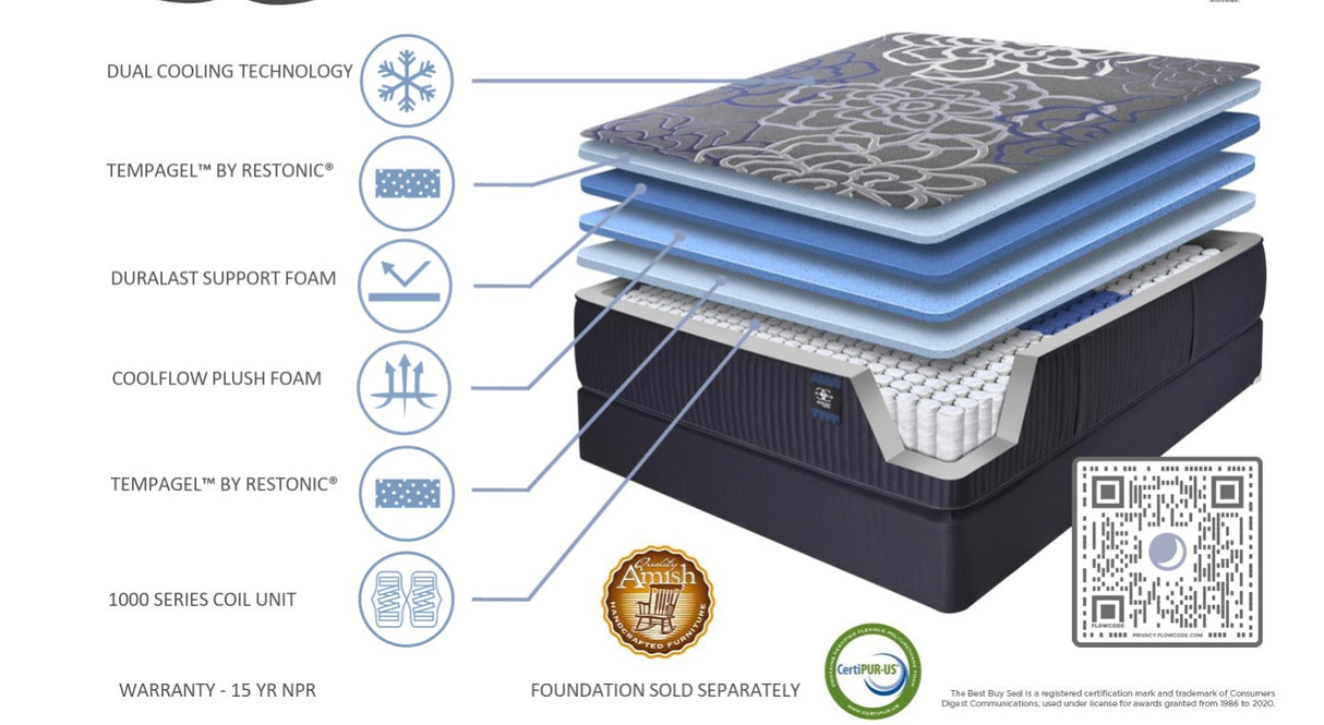 Restonic Chariot Smooth Top ET Mattress Collection