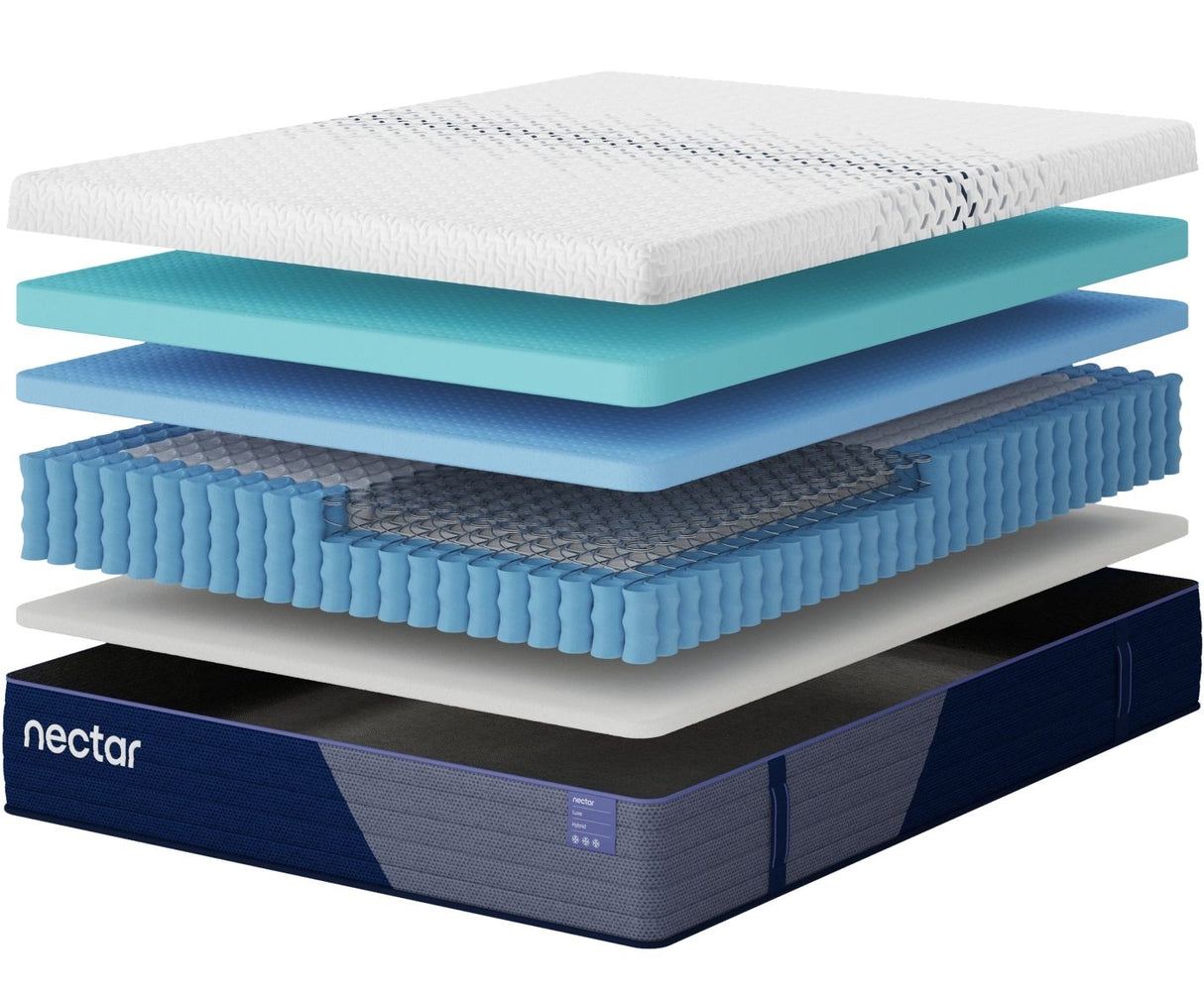 Nectar Ultra Hybrid 5.1 - Twin XL Mattress - White