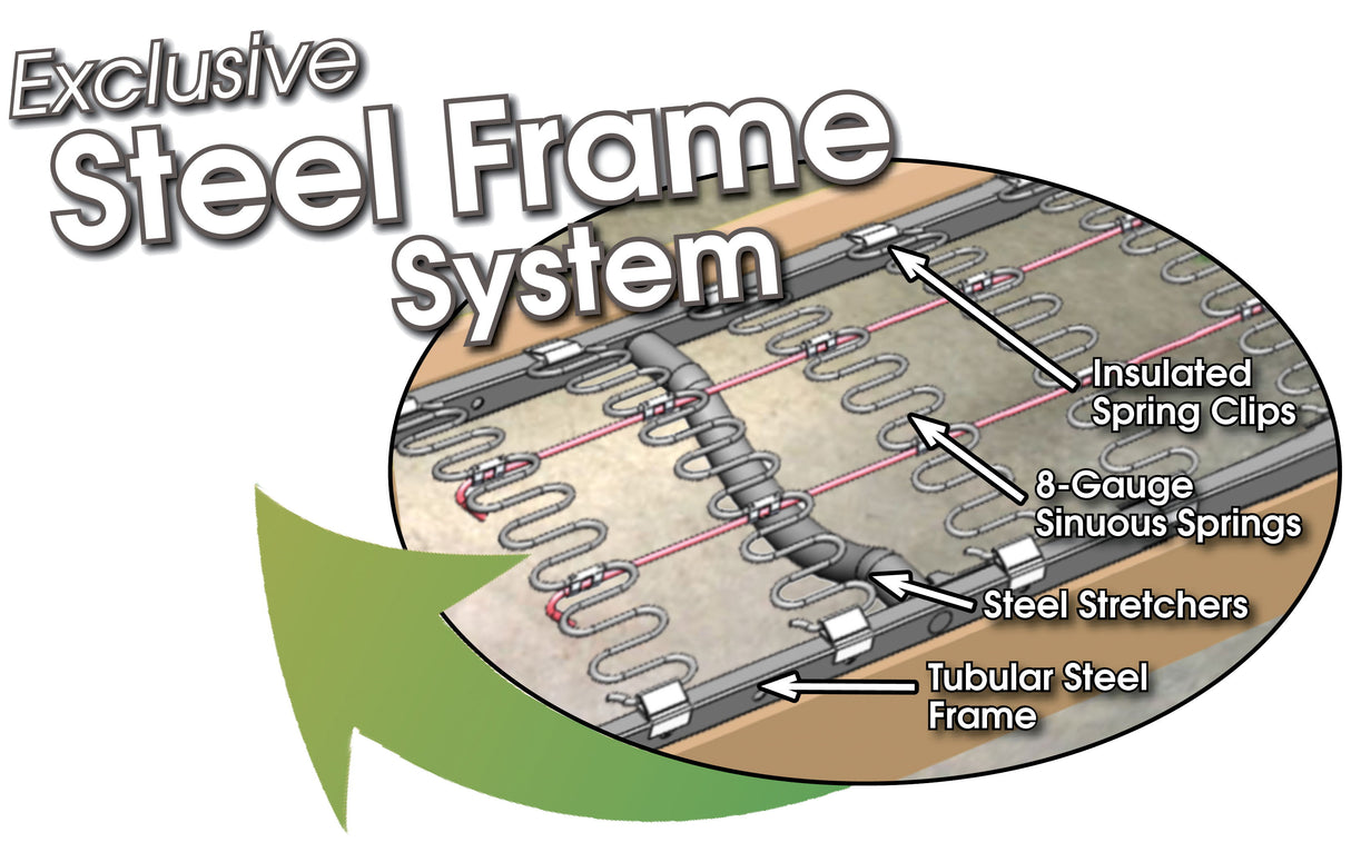 Mammoth - Sectional