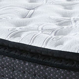 Limited Edition - Pillow Top Mattress