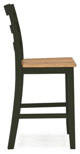 Gesthaven - Barstool (Set of 2)