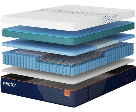 Nectar Ultra Hybrid 5.1 - Twin XL Mattress - White