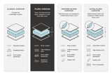 Midnight-Madness - Oversized Chaise