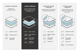 Regent Park - Sectional