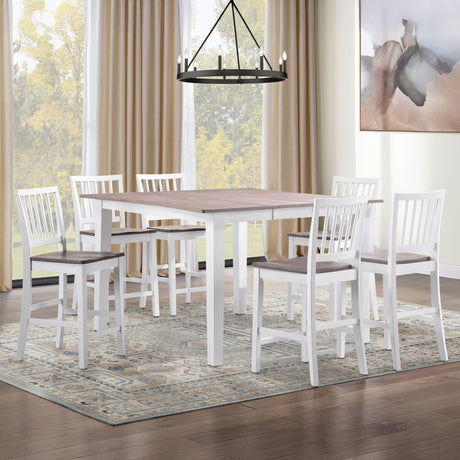 Joplin - Counter Set