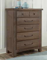 Sawmill - Storage Chest