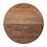 Reclamation - Round Table