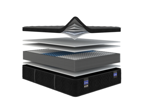 Kaylee Plush Euro-Top Mattress