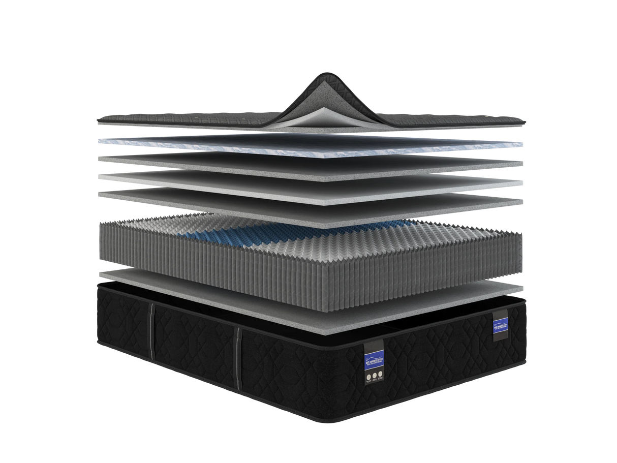 Kaylee Supreme Extra Firm Mattress