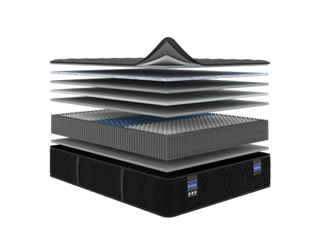 Kaylee Supreme Extra Firm Mattress