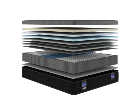 Makayla Firm Smooth Top Mattress