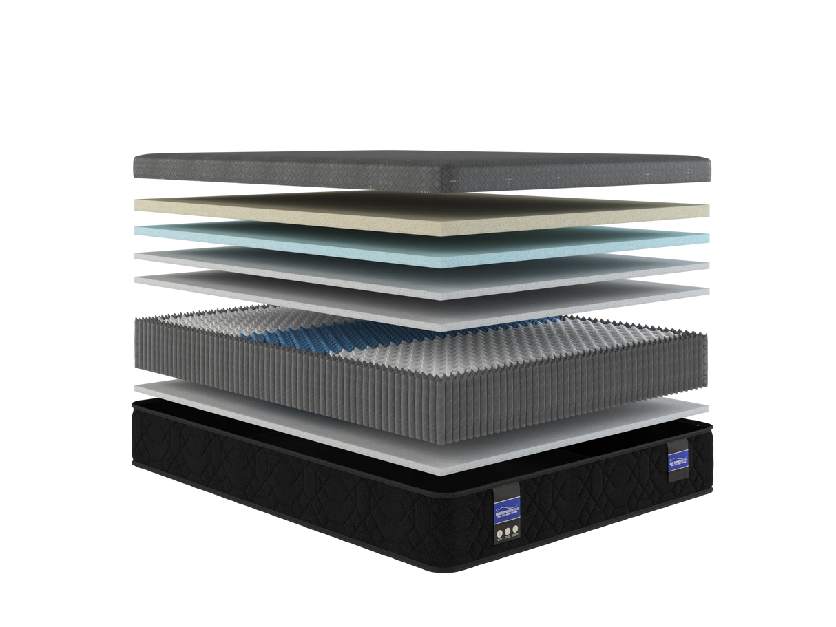 Makayla Plush Smooth Top Mattress