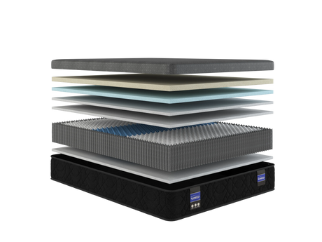 Makayla Plush Smooth Top Mattress