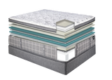 Reserve Imperial ET Ultra Plush Mattress