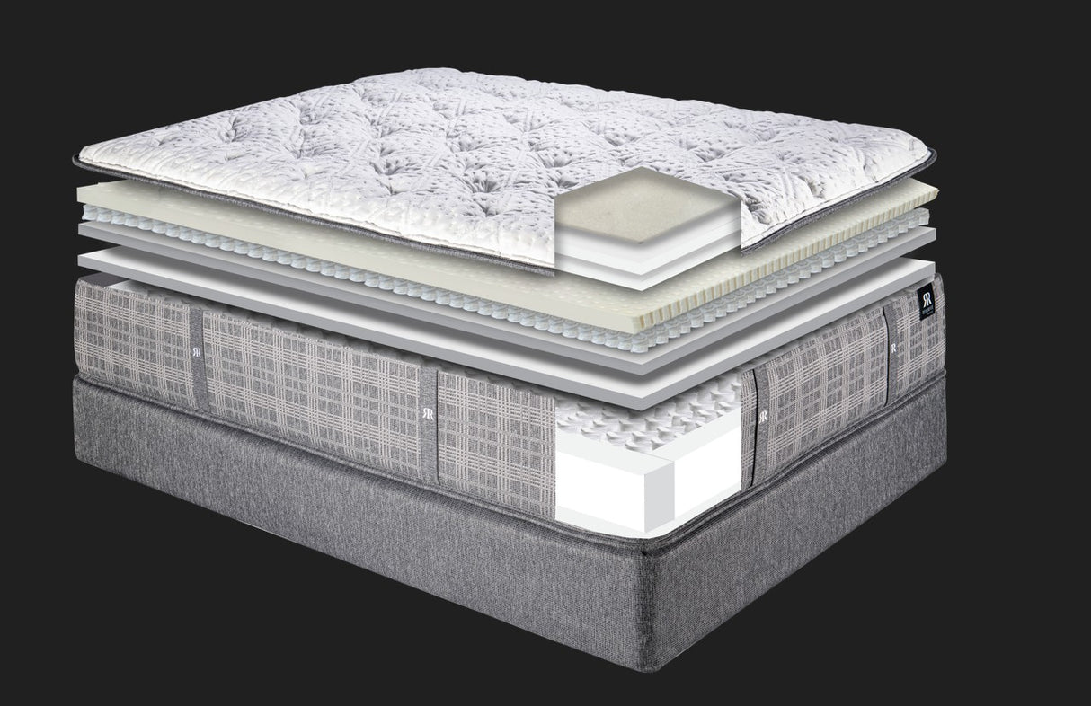 Reserve Royal Cushion Firm mattress cutaway showing quilted top, layered comfort, and cooling Tencel cover.