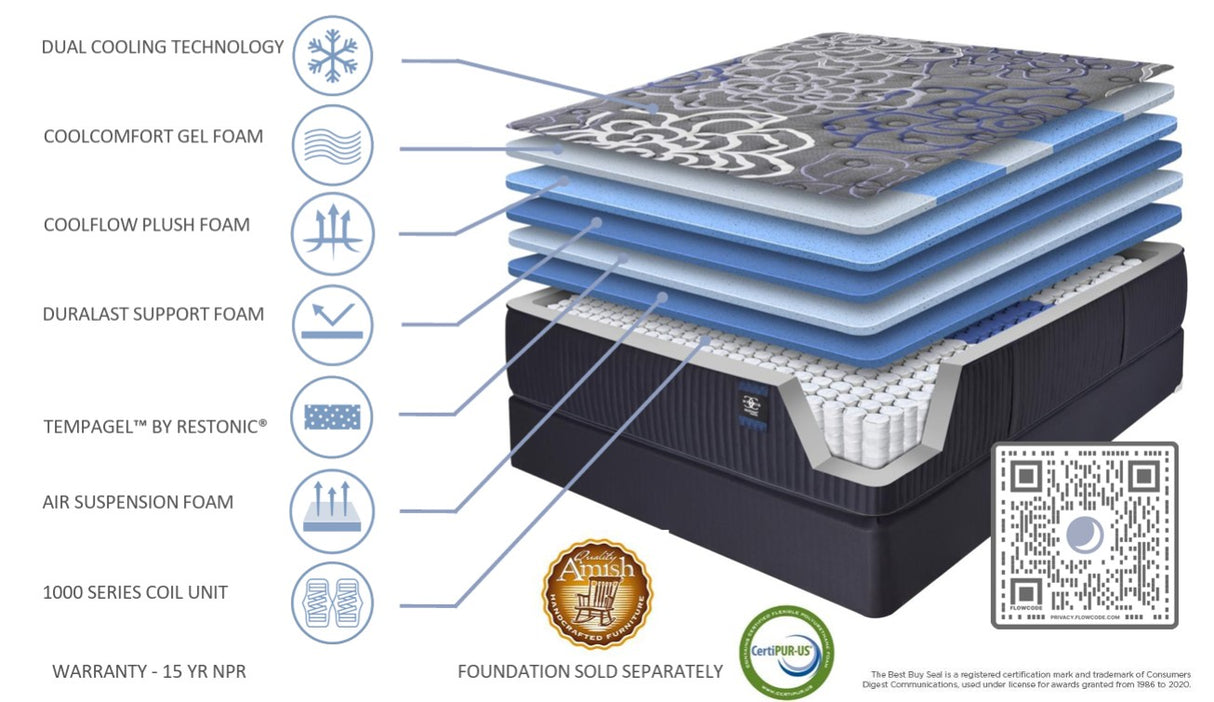 Restonic Chariot Quilted Plush Mattress Collection