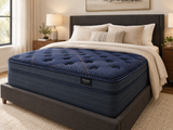 Arden EuroTop Ultra Soft Mattress in a contemporary bedroom