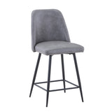 Maddox Upholstered Counter Stool
