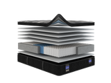 Francesca Plush Euro-Top mattress layer construction