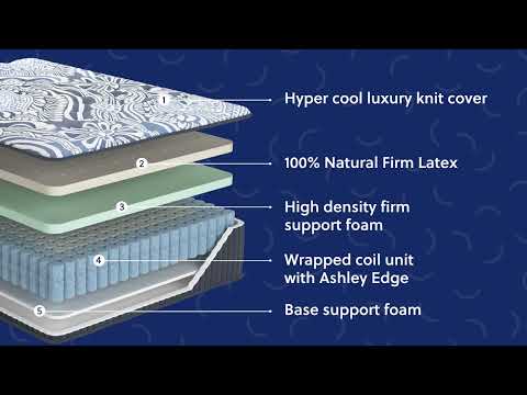 Table Rock Firm Luxe 2.0 - Mattress