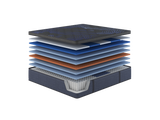 Restonic Bountiful Lux Euro Top mattress room view