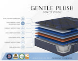 Restonic Bountiful Medium mattress construction layers