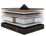 Spring Air Copper Quilted Hybrid Firm Mattress — construction illustration.