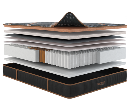 Spring Air Copper Quilted Hybrid Firm Mattress — construction illustration.