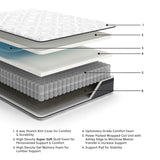 12 Inch Pocketed Hybrid - Mattress